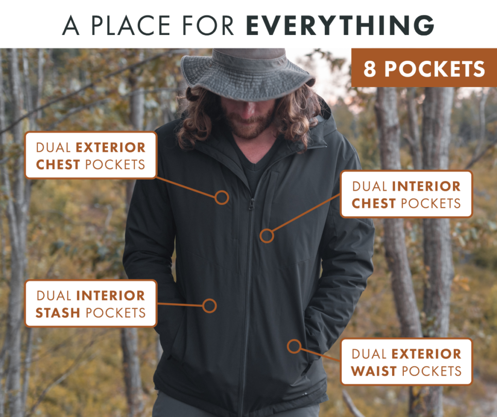 A Revolutionary “Campfire-Safe Puffy Jacket” | The Element | Backers Today