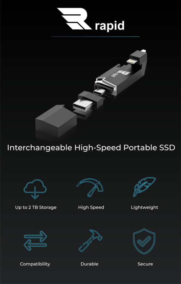 Rapid SSD | Interchangeable High-Speed Portable SSD - Backers Today