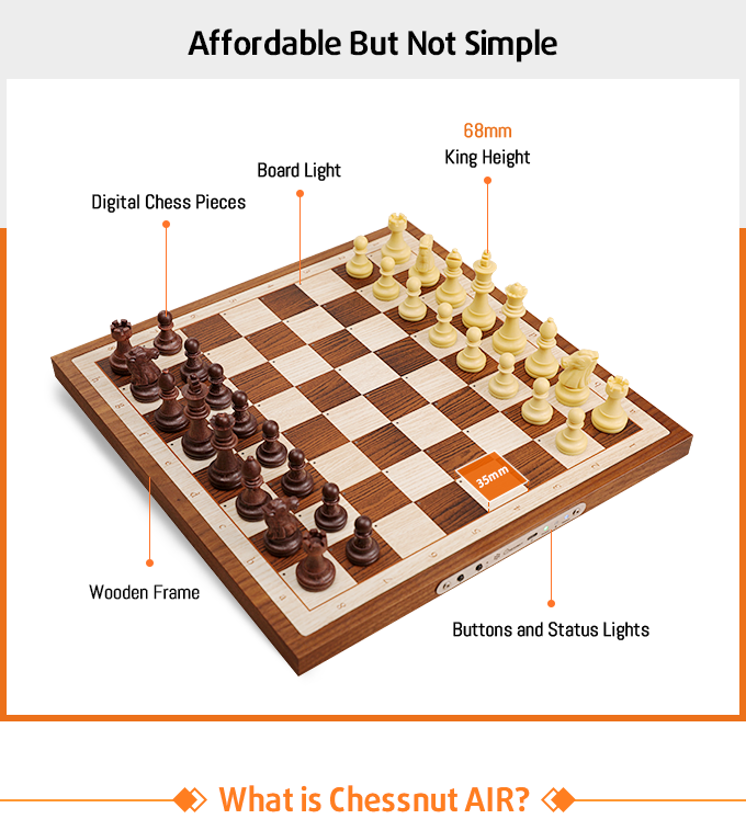 How to Play Online Chess Using a Physical Chess Board - ChessNut